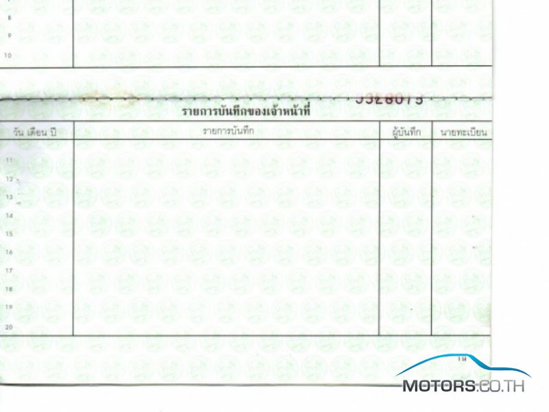 มอเตอร์ไซค์มือสอง, มอเตอร์ไซค์ ใหม่ HARLEY DAVIDSON V-Rod 1250 (2011) มอเตอร์ไซค์มือสอง, มอเตอร์ไซค์ ใหม่ HARLEY DAVIDSON V-Rod 1250 (2011)